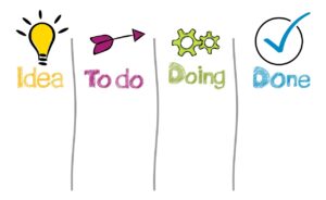 遺品整理の見積もりを比較する際のポイントは？